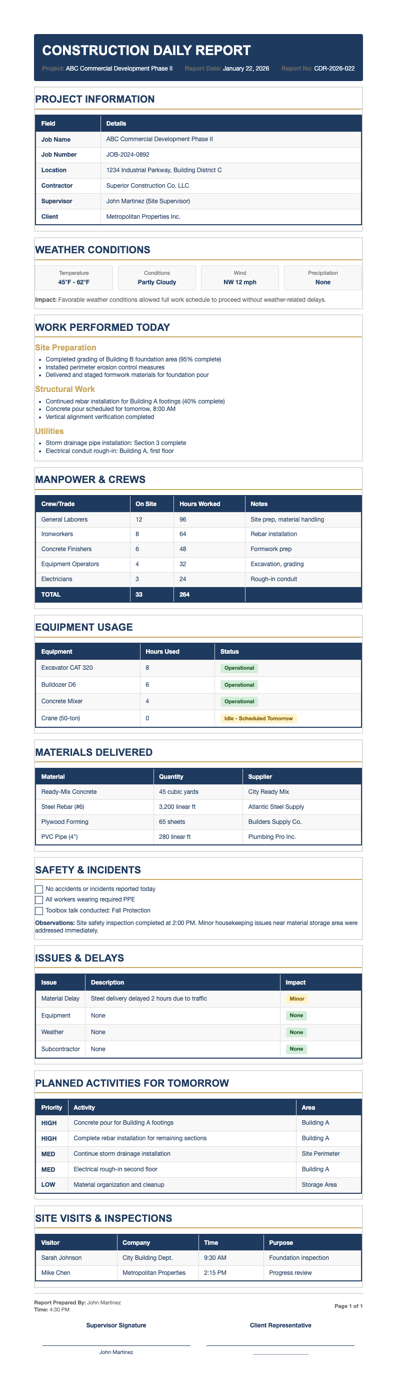Contractor Formal Construction Daily Report